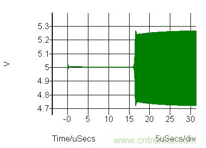 振蕩器挑選的門道，你了解多少？