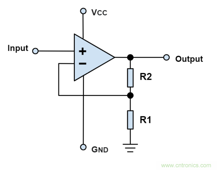 什么是運算放大器?及運算放大器的分類、關鍵特性和參數