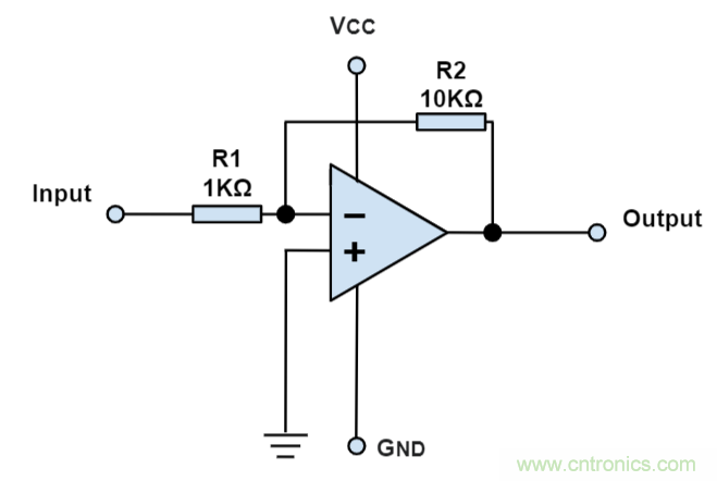 什么是運算放大器?及運算放大器的分類、關鍵特性和參數