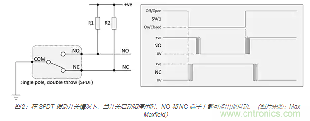 當軟件去抖動不合適時，如何實現開關和繼電器硬件去抖動？