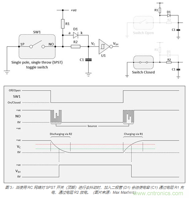 當軟件去抖動不合適時，如何實現開關和繼電器硬件去抖動？