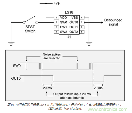 當軟件去抖動不合適時，如何實現開關和繼電器硬件去抖動？