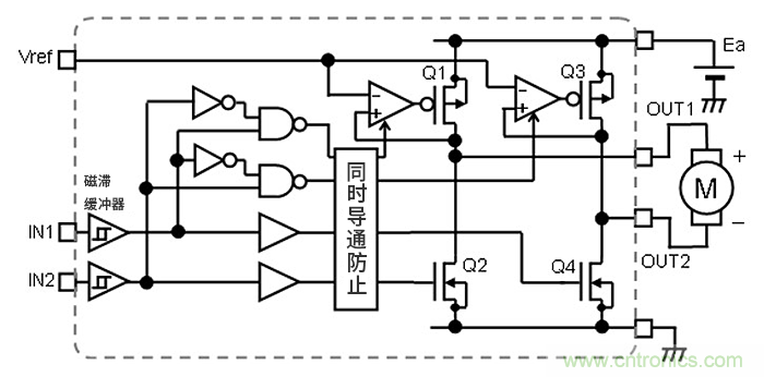 H橋電路的有刷直流電機驅動:高邊電壓線性控制 H橋電路的有刷直流電機驅動:高邊電壓線性控制