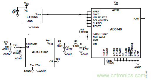 10kHz MEMS加速度計，提供4mA至20mA輸出，適合狀態監控應用