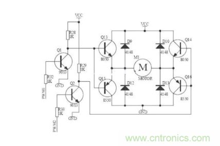 詳解PWM驅動MOS管H橋電路 詳解PWM驅動MOS管H橋電路
