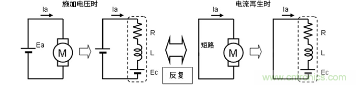 萊迪思Propel幫助設計人員快速創建基于處理器的系統 萊迪思Propel幫助設計人員快速創建基于處理器的系統