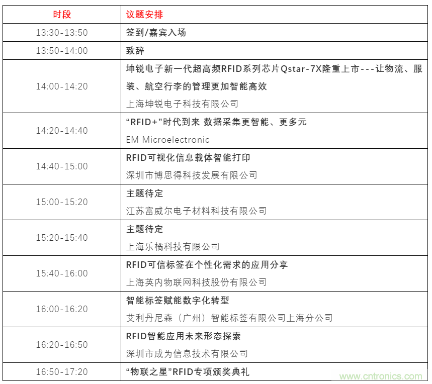 如何讓10萬物聯(lián)網(wǎng)人先富起來！