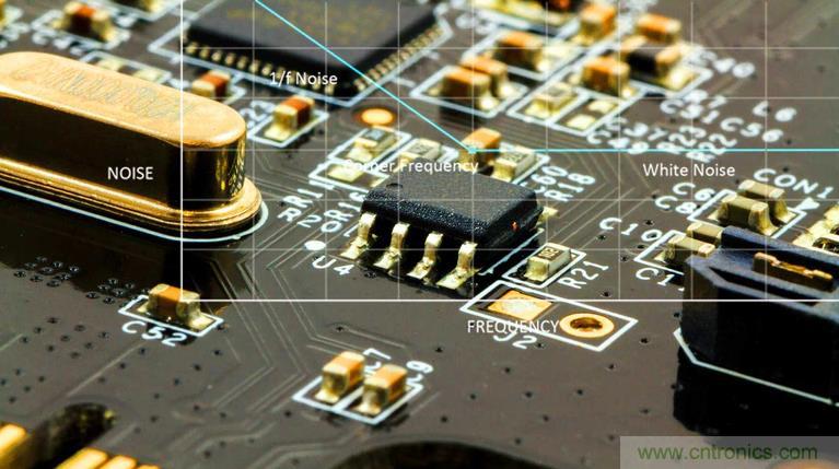 集成ADC與獨立ADC:如何評估使用哪種模擬技術可以滿足你的應用需求?