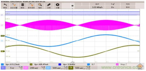 步進電機系統尺寸更加小巧,運轉更加安靜、圓滑的秘密