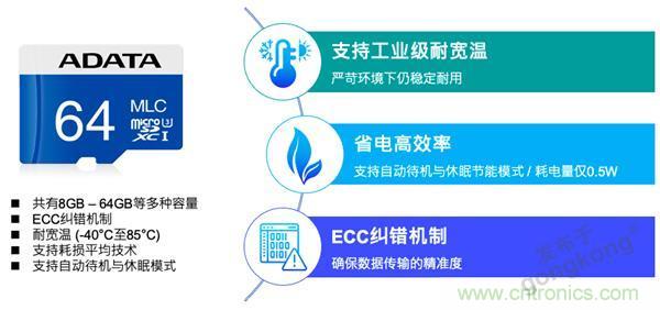 車聯網時代,如何確保充電樁的穩定運營? 車聯網時代,如何確保充電樁的穩定運營?