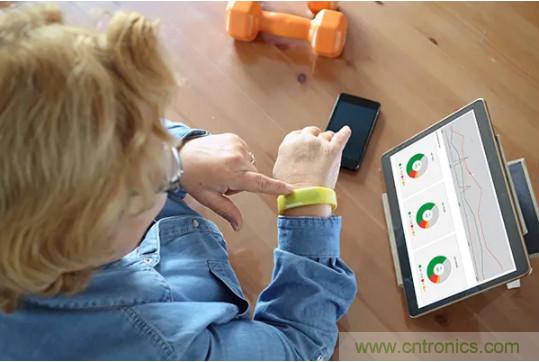 打破傳統醫療模式,讓患者護理隨時隨地進行!