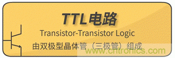 TTL電路和CMOS電路詳解 TTL電路和CMOS電路詳解