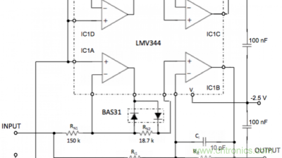 識別線性放大器在不同的象限的輸入極性 識別線性放大器在不同的象限的輸入極性