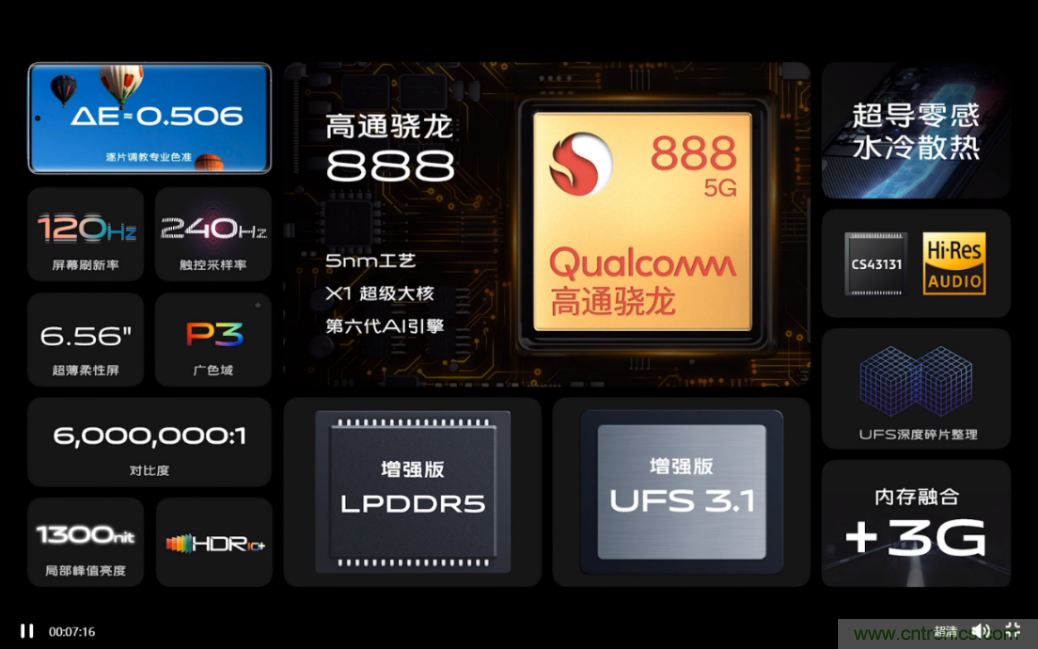 文武雙全內外兼修，高通這款處理器為何如此受追捧？