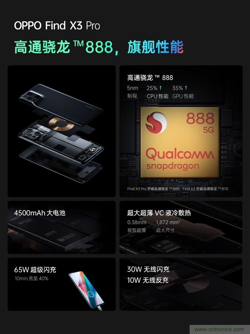 文武雙全內外兼修，高通這款處理器為何如此受追捧？