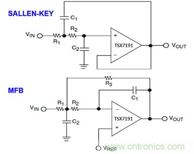 可穿戴醫療設備模擬前端電路設計該選擇模擬濾波器還是FIR濾波器？