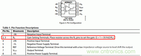 儀表放大器的特性與工作電壓配置方法 儀表放大器的特性與工作電壓配置方法