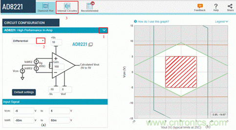 儀表放大器的特性與工作電壓配置方法 儀表放大器的特性與工作電壓配置方法