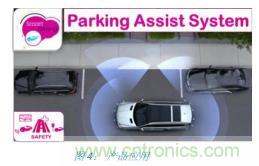 如何降低 UM16 汽車芯片環氧膠覆蓋不良率 PPM? 如何降低 UM16 汽車芯片環氧膠覆蓋不良率 PPM?