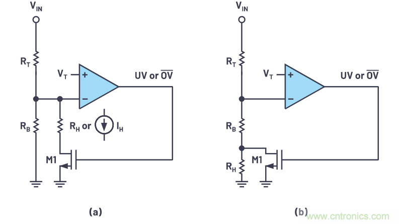 提高遲滯，實現平穩的欠壓和過壓閉鎖