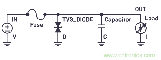 有什么有源電路保護(hù)方案可以取代TVS二極管和保險絲?