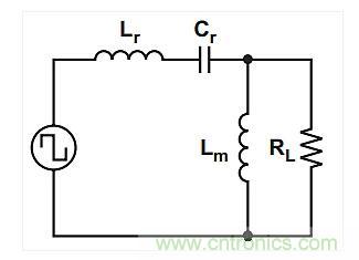 如何提高LLC轉(zhuǎn)換器的功率密度?