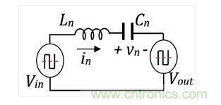 如何提高LLC轉(zhuǎn)換器的功率密度?
