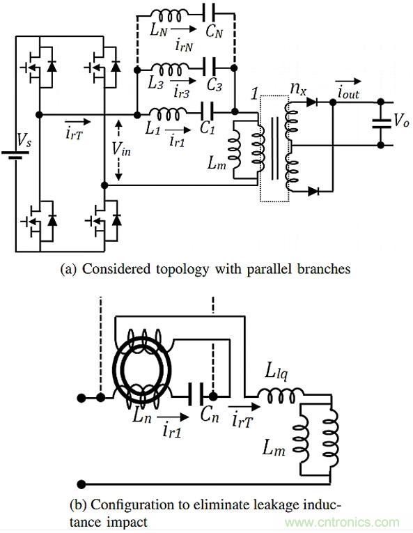 如何提高LLC轉(zhuǎn)換器的功率密度?