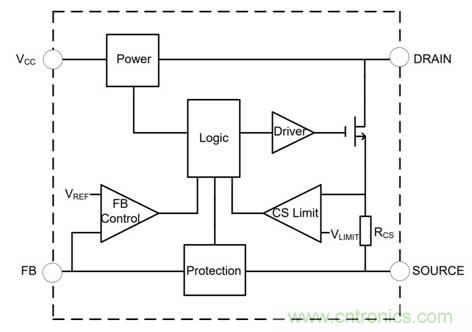 如何提升物聯網的電源轉換效能？