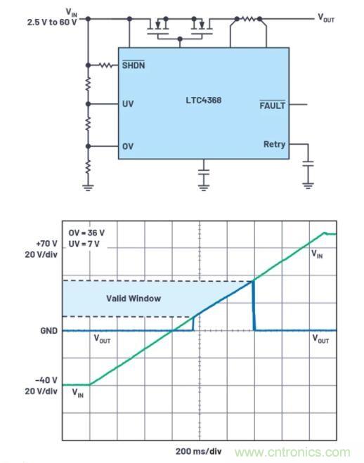 如何為您的電路選擇正確的保護措施? 如何為您的電路選擇正確的保護措施?