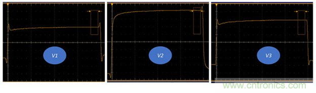 眾口難調翻篇兒，了解最新USB4標準測試要求和挑戰