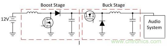 了解如何讓您的汽車電池更穩定、運行時間更長