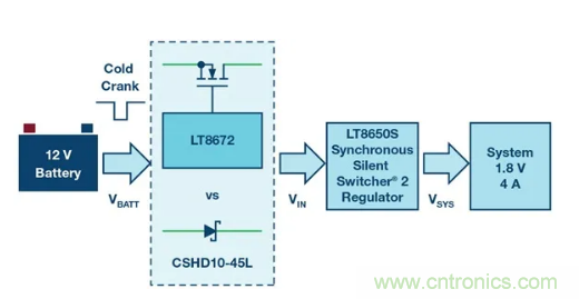 具有超快瞬態響應和低功耗的有源整流控制器,真是讓人愛不釋手呀! 具有超快瞬態響應和低功耗的有源整流控制器,真是讓人愛不釋手呀!