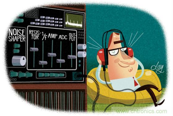 與模數轉換器的噪聲相比,電阻噪聲怎么樣?