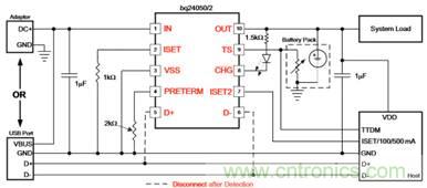 藍牙和MSP430音頻信宿設計 藍牙和MSP430音頻信宿設計