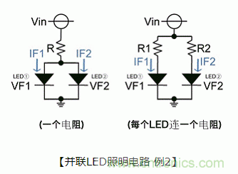 LED篇之電路結構及性能 LED篇之電路結構及性能