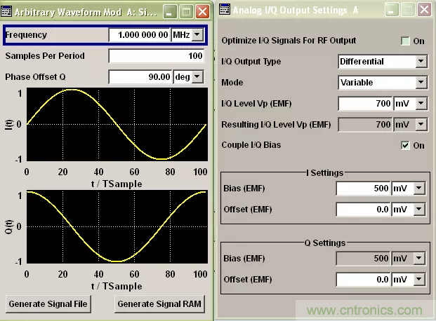 IQ正交調制器基礎知識和測試詳解