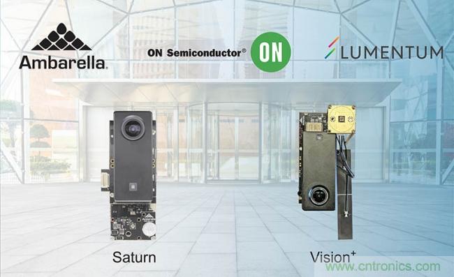 安霸、Lumentum和安森美合作開發結合3D感知技術的AI處理方案