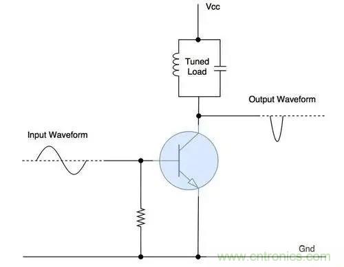 什么是功率放大器?詳解功放的類型、類別和應用 什么是功率放大器?詳解功放的類型、類別和應用