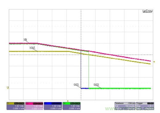 通過LDO、電壓監控器和FET延長電池壽命