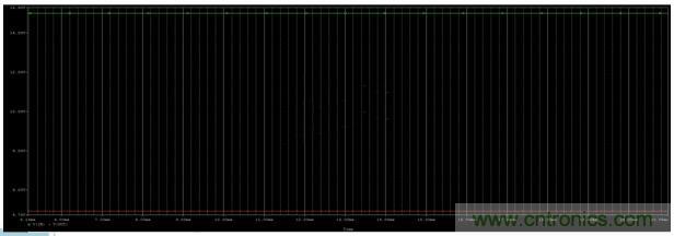 開關電源(DC-DC)與LDO電源的區別---效率 開關電源(DC-DC)與LDO電源的區別---效率