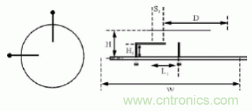 新型寬帶圓極化貼片天線的應用設計 新型寬帶圓極化貼片天線的應用設計
