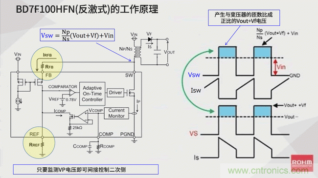 無需光耦的隔離型反激式DC/DC轉換器(2)