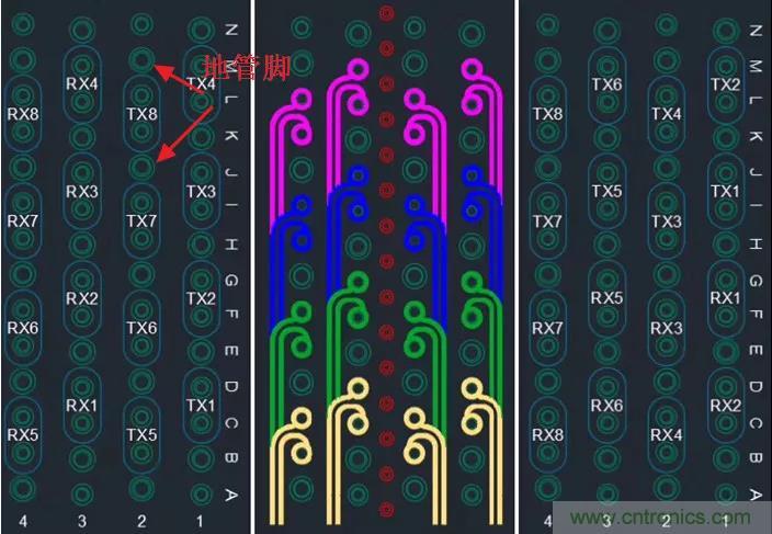 高速信號添加回流地過孔，到底有沒有用？