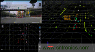 4D成像雷達軟硬兼施,性能變本加厲 4D成像雷達軟硬兼施,性能變本加厲