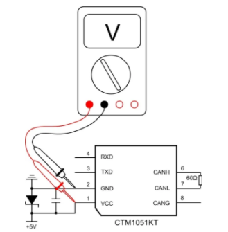 CAN接口異常如何分析?看這篇就夠了
