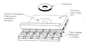 傳感器的7大感應方式你知道嗎？