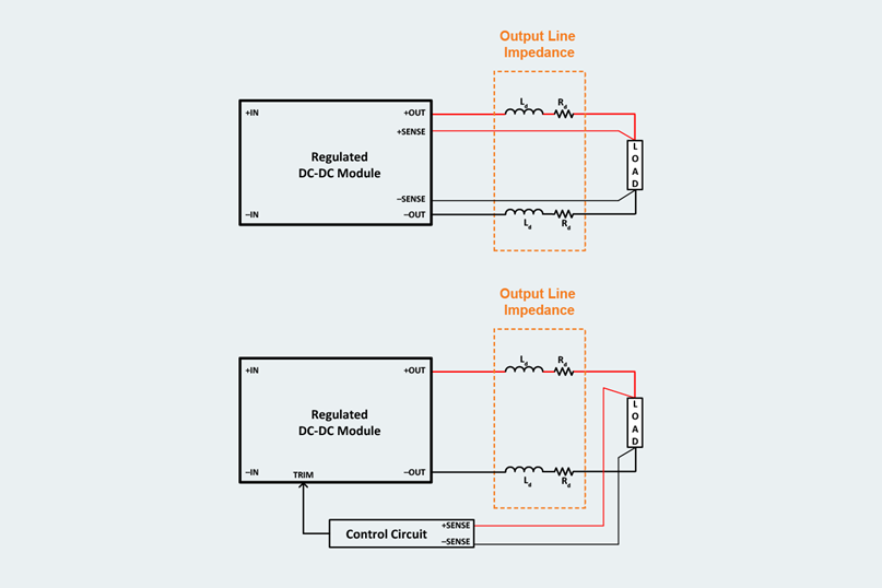 如何設(shè)計模塊化 DC/DC 系統(tǒng),第 1 部分:設(shè)計的 4 個階段