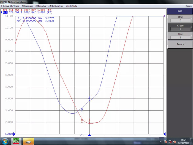 天線隔離度都有哪些問題需要我們關注？