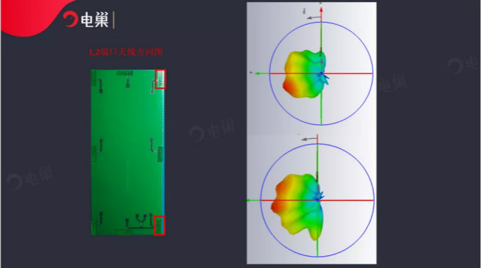 天線隔離度都有哪些問題需要我們關注？